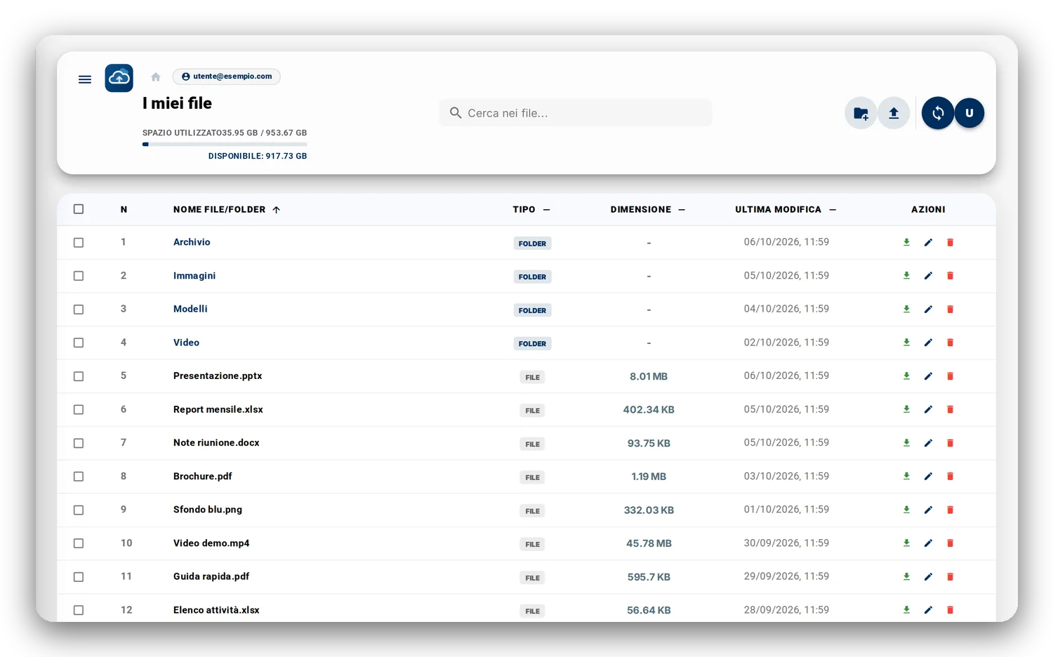 Illustrazione: spazio cloud e account Microsoft